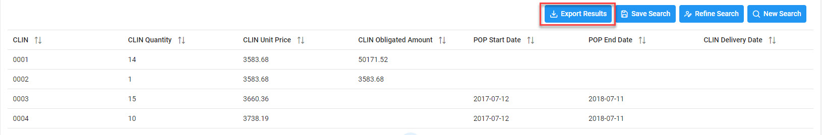 The image provides a preview of theConformed Contract Summary Report Results Overview.