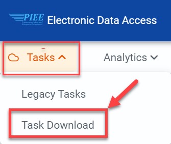 The image provides a preview of the User Audit Report Results Overview.