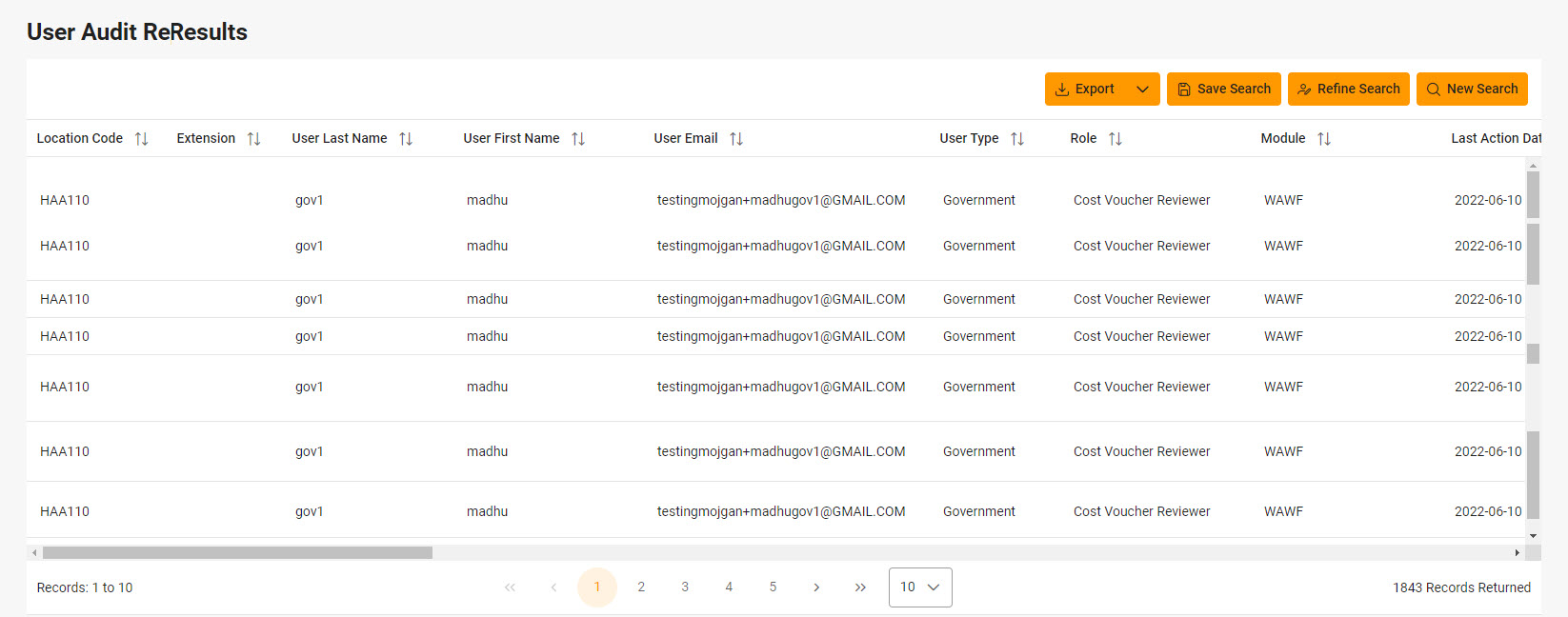 The image provides a preview of the User Audit Report Date Fields Overview.