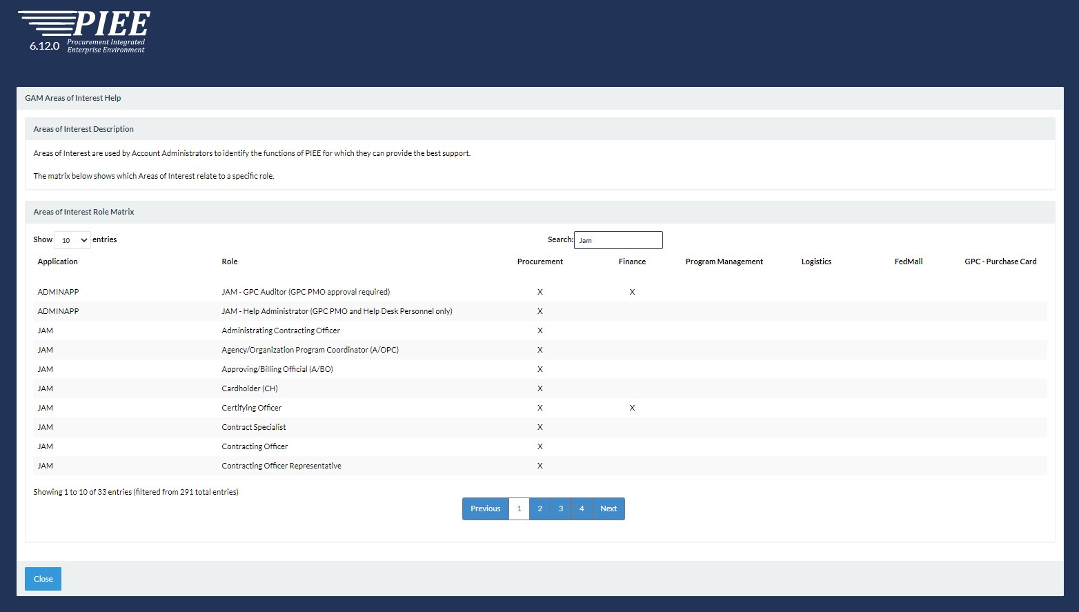 PIEE Training GAM Span of Control by Interest PIEE